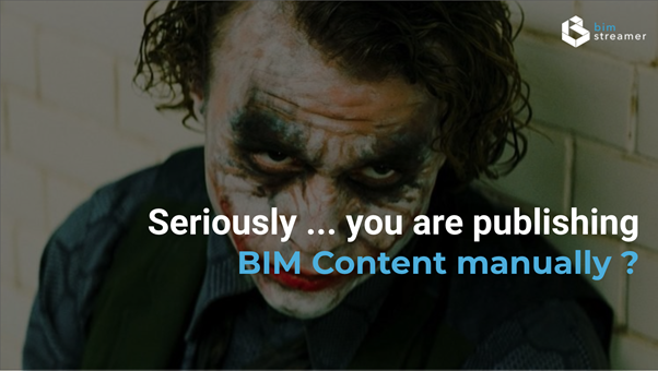 BIM Content Marketing Strategies