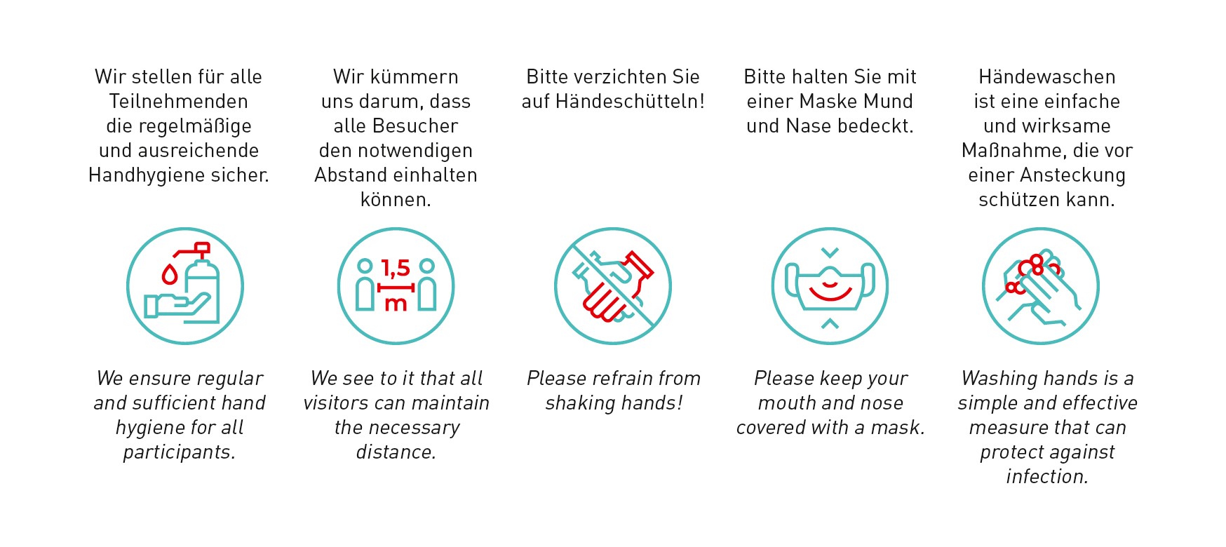 Covid19 Hinweise für Besucher BIM World MUNICH/ Covid19 Rules for