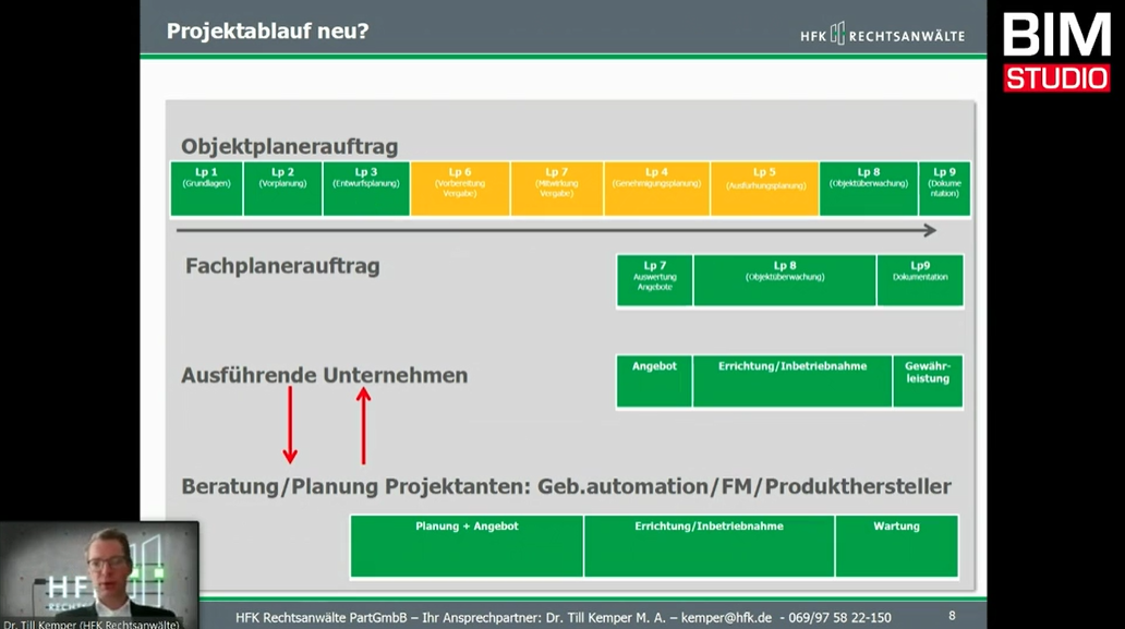 BIMsystems: Operative, rechtliche und technische Herausforderungen des zentralen Informationsmanagements