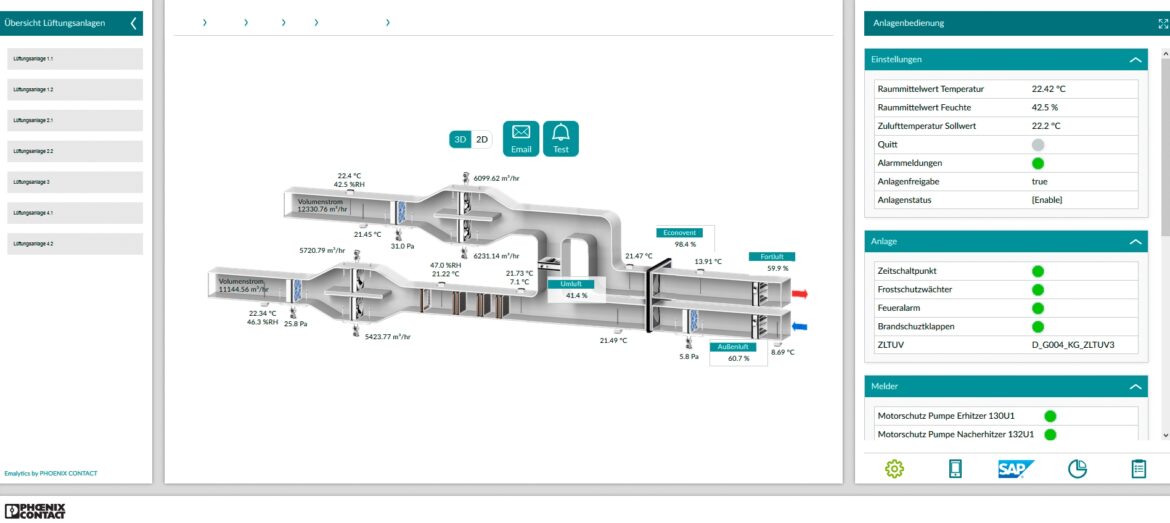 Digitale Bereitstellung der Informationen des Bauwerksmodells